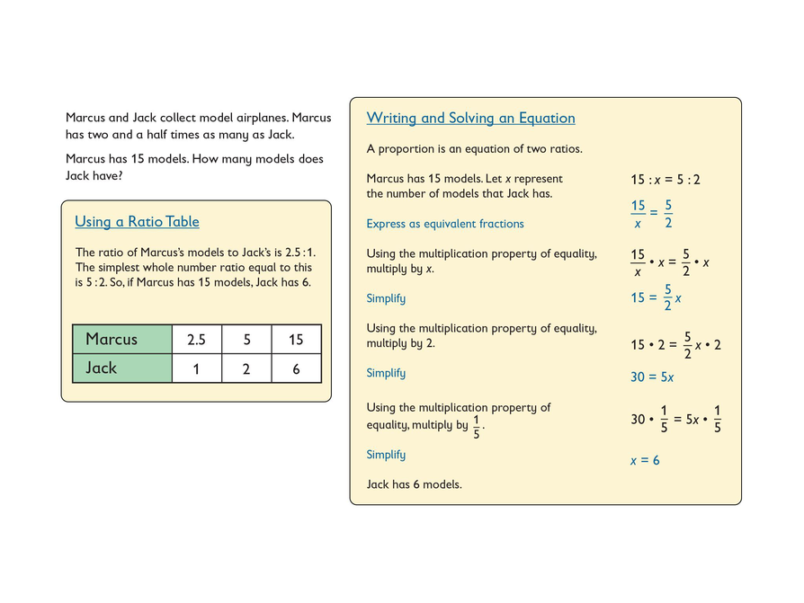 Definition--Math Properties--Multiplication Property of Equality