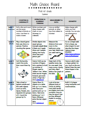 Math Choice Boards: PreK-1st Grade (Summer Edition) | OER Commons