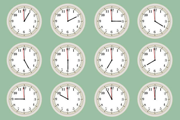 Time Management Resource | OER Commons