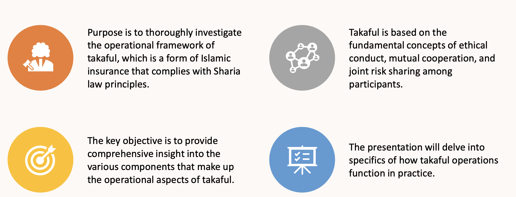 Operational Am Operational Framework of Takaful | OER Commons