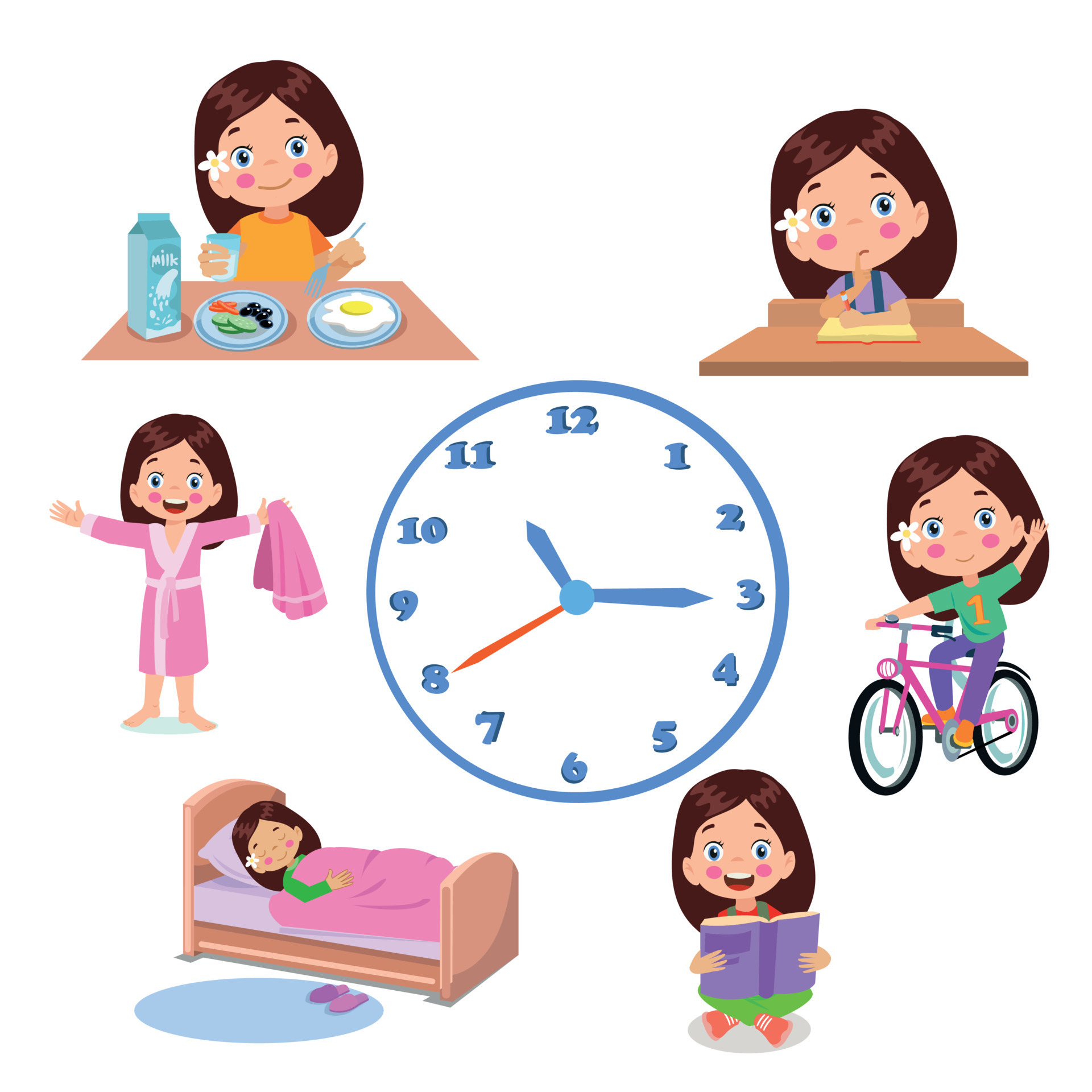 “My Daily Routine and the World Around Me” | OER Commons