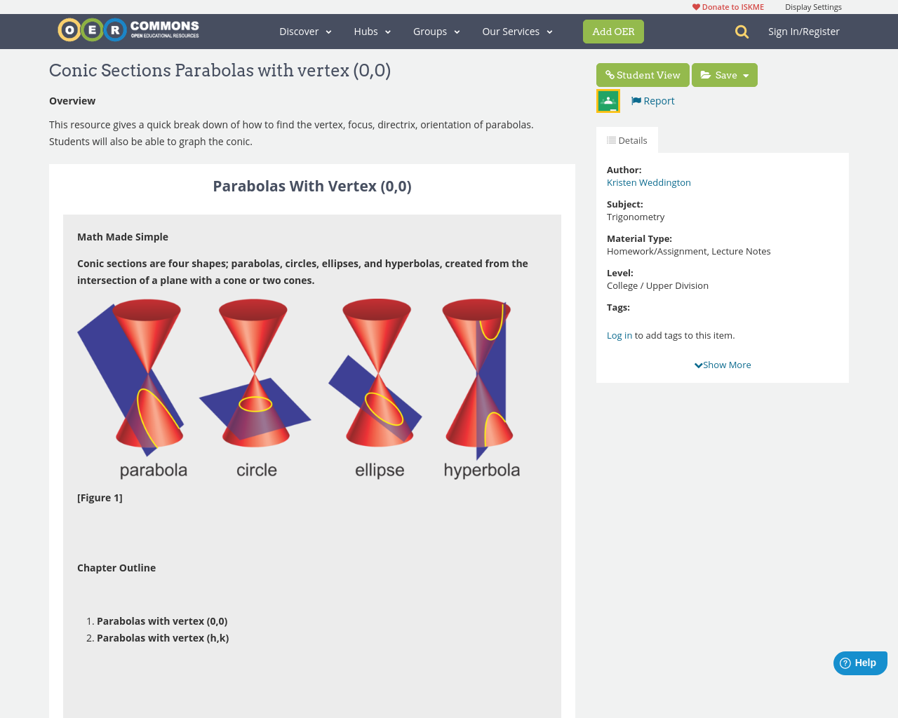 Conic Sections Parabolas with vertex (0,0) | OER Commons