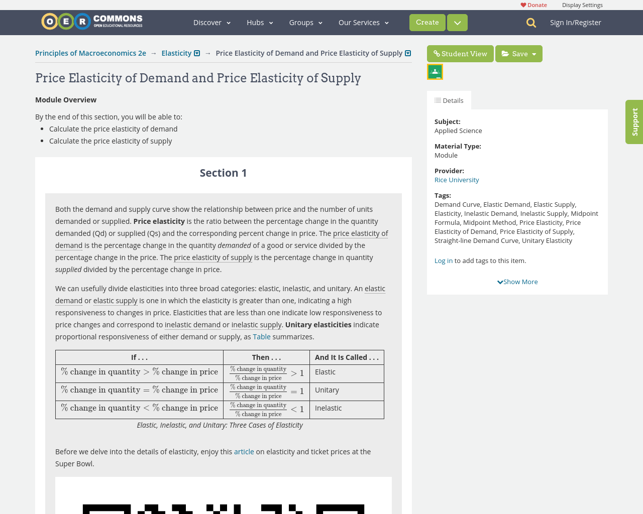 principles of macroeconomics 2e, demand and supply,... Principles of Macroeconomics 2e, Elasticity, Price Elasticity of Demand ...