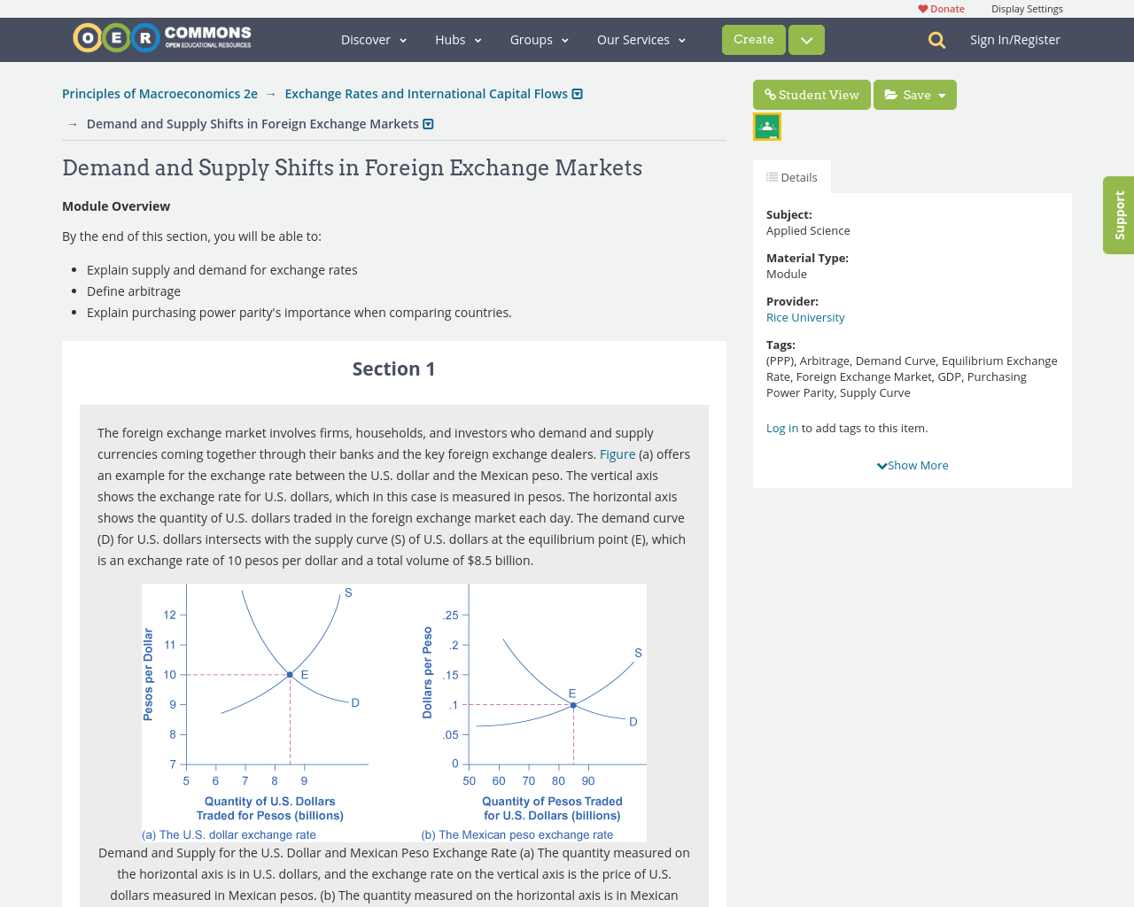principles of macroeconomics 2e, demand and supply,... Principles of Macroeconomics 2e, Exchange Rates and International ...