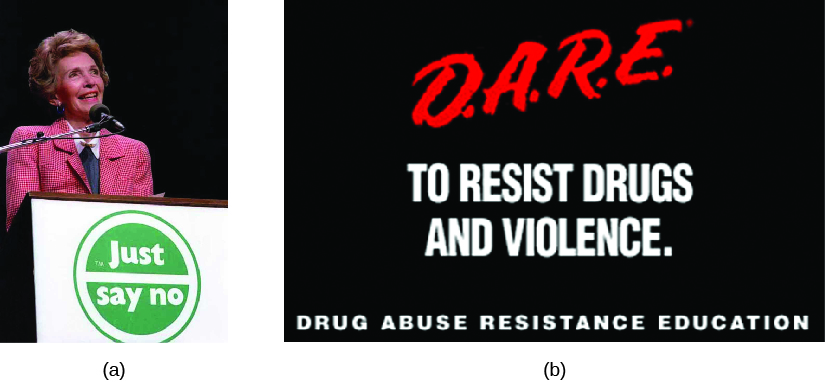 Image A is of Nancy Reagan standing behind a podium. A sign on the podium reads “Just say no”. Image B is of a poster that reads “D.A.R.E. to resist drugs and violence. Drug Abuse Resistance Education”.