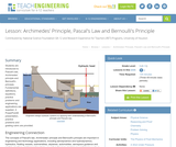 Archimedes' Principle, Pascal's Law and Bernoulli's Principle