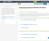 183FAM260 Integrated Core Practice Model for Probation 183FAM260 Integrated Core Practice Model for Probation