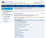 CareerOneStop: Career and Cluster Videos