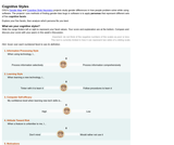 Interactive Tool: Cognitive Styles Slider (v1.0)