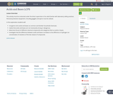 Acids and Bases LCPS