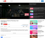 Anatomy and Physiology Video Playlist Anatomy and Physiology Video Playlist