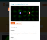 Charge Intensity and Electric Force