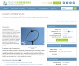 Ampere's Law Ampere's Law
