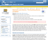 Elements and Atoms: The Building Blocks of Matter Elements and Atoms: The Building Blocks of Matter