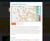 Charged and Neutral Atoms