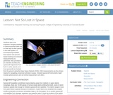 Not So Lost in Space Not So Lost in Space