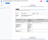 7th Grade Global Inequalities Social Studies Standards at a Glance Template 6-12