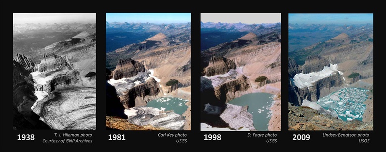 Climate and the Effects of Global Climate Change