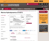 Marine Hydrodynamics (13.021), Spring 2005 Marine Hydrodynamics (13.021), Spring 2005