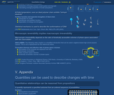 Statistical physics I
