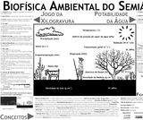 Biofísica Ambiental do Semiárido: Quadro Paradidático - Environmental Biophysics of Semi-arid: Classroom Poster Biofísica Ambiental do Semiárido: Quadro Paradidático - Environmental Biophysics of Semi-arid: Classroom Poster