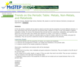 Trends on the Periodic Table: Metals, Non-Metals, and Metalloids