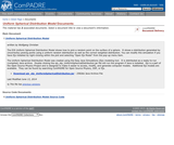 Uniform Spherical Distribution Model