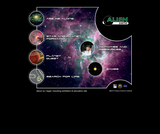 Alien Earths Alien Earths