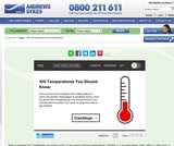 100 Temperatures You Should Know 100 Temperatures You Should Know