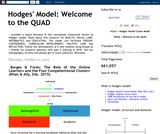 Hodges Health Career - Care Domains - Model Hodges Health Career - Care Domains - Model