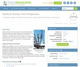 Cost Comparisons Cost Comparisons