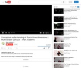 Calculus: Conceptual Understanding of Flux In Three Dimensions Calculus: Conceptual Understanding of Flux In Three Dimensions