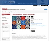 Confronting the Burden of Injuries: A Global Perspective Confronting the Burden of Injuries: A Global Perspective