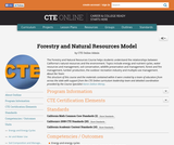 Forestry and Natural Resources Model