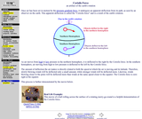 CoVis-Weather World 2010 Coriolis Force Page