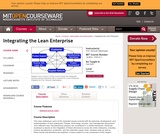 Integrating the Lean Enterprise, Fall 2005 Integrating the Lean Enterprise, Fall 2005
