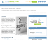 Understanding Elements
