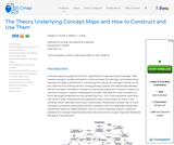 Concept Maps Tools