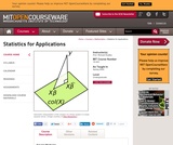 Statistics for Applications, Spring 2015 Statistics for Applications, Spring 2015