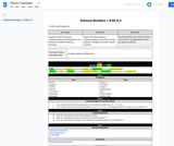 8.NS.A.2 Unpacked