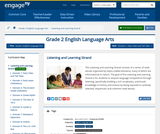 Common Core Curriculum Grade 2 ELA: Listening and Learning Strand Common Core Curriculum Grade 2 ELA: Listening and Learning Strand