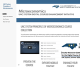 UNC System Microeconomics Digital Course