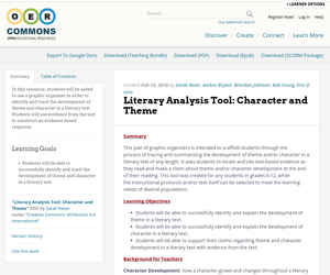 literary analysis