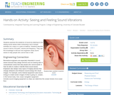 Seeing and Feeling Sound Vibrations