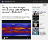 14-Day Boxcar averaged Terra-CERES (Outgoing Longwave Radiation) 14-Day Boxcar averaged Terra-CERES (Outgoing Longwave Radiation)