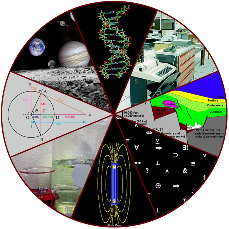 The Science of Biology