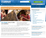 UNHCR Statistics & Operational Data UNHCR Statistics & Operational Data