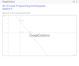 02.10 Linear Programming Activity/Graphs algebra II 02.10 Linear Programming Activity/Graphs algebra II