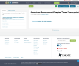 American Government Chapter Three Powerpoint