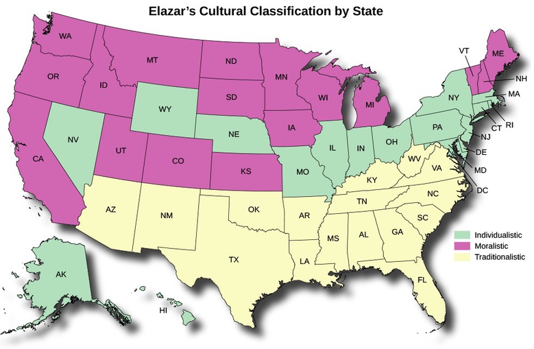 State Political Culture